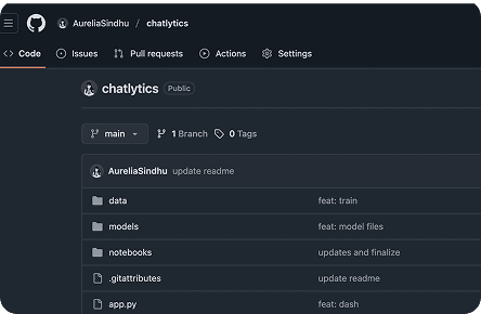 Chatlytics